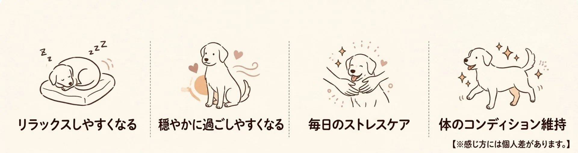 CBDで期待されること